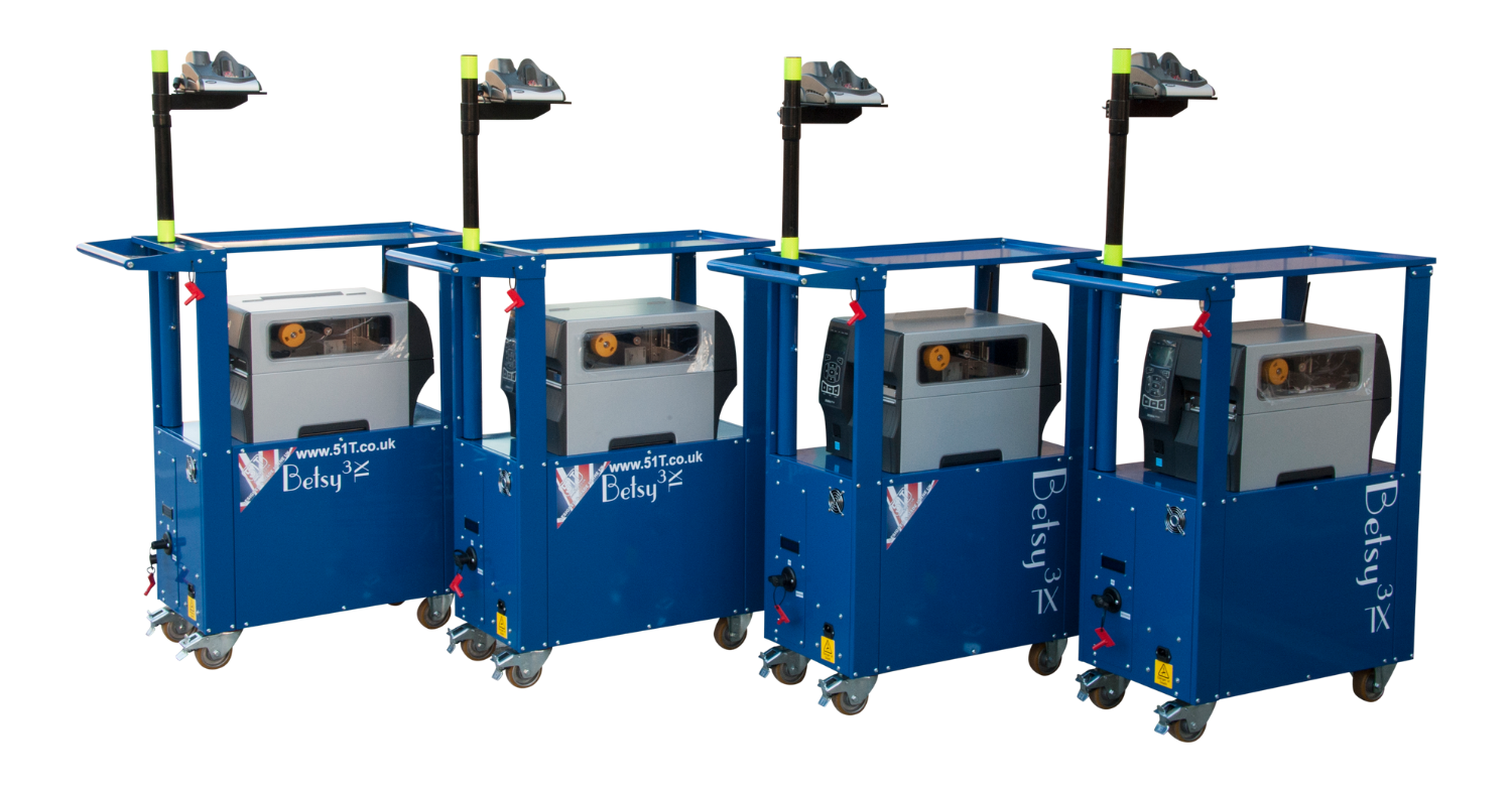 5 Effective Ways to Boost Productivity in the Warehouse